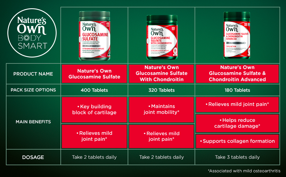 Buy Nature's Own Glucosamine Sulfate With Chondroitin 320 Tablets
